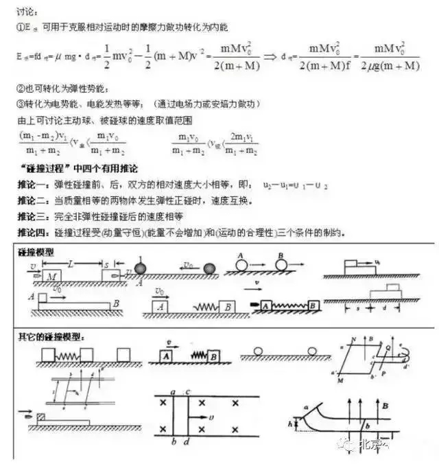 模型七：萬有引力 